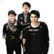 Gossip - List pictures