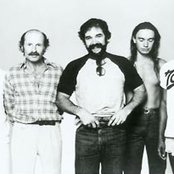 Weather Report - List pictures