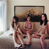 Like - List pictures