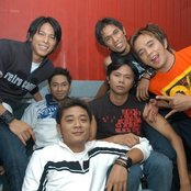 Peterpan - List pictures