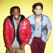 Mkto - List pictures