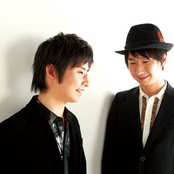 Childhood - List pictures