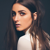 Banks - List pictures
