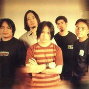 6cyclemind - List pictures