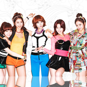 Girl's Day - List pictures