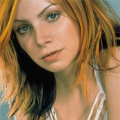 Vitamin C - List pictures