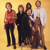 Family - List pictures