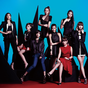 Flower - List pictures