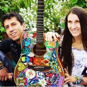 Los Aterciopelados - List pictures