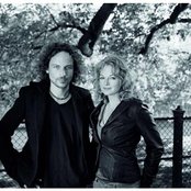 2raumwohnung - List pictures