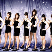 Berryz Kobo - List pictures