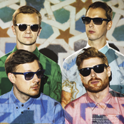 Django Django - List pictures