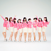 Passpo - List pictures