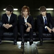 Tm Network - List pictures