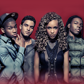 Cover Drive - List pictures