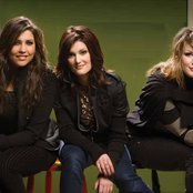 Barlowgirl - List pictures