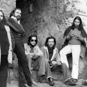 Banco Del Mutuo Soccorso - List pictures