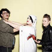 Gossip - List pictures