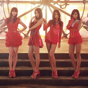 Sistar - List pictures