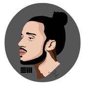 Russ - List pictures