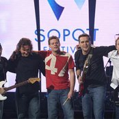 Feel - List pictures