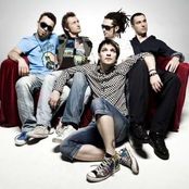 Video - List pictures