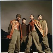 B2k - List pictures
