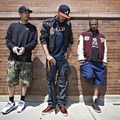 Pac Div - List pictures