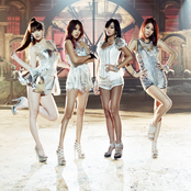 Sistar - List pictures