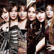 T-ara - List pictures