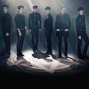 Vixx - List pictures