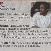 Digga - List pictures