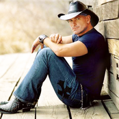 Keith Anderson - List pictures