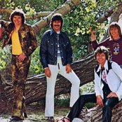 Bread - List pictures