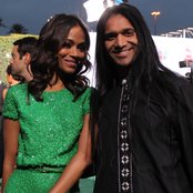 Anand Bhatt - List pictures