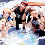 Myname - List pictures