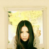 Mao Abe - List pictures