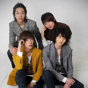 Cnblue - List pictures