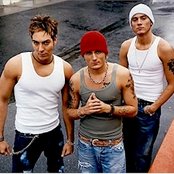 Youngstown - List pictures