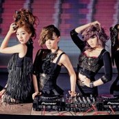 Secret - List pictures