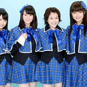 Guardians 4 - List pictures