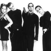 Coal Chamber - List pictures