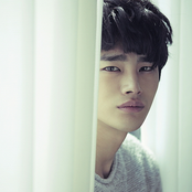 Seo In Guk - List pictures