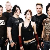 Sonic Syndicate - List pictures