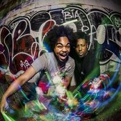 The Koolest - List pictures