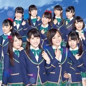 Rev.from Dvl - List pictures