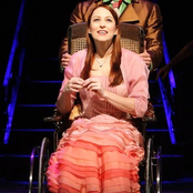 Cristy Candler - List pictures