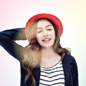 María Parrado - List pictures