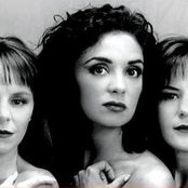 Pandora - List pictures