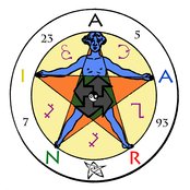 Aarni - List pictures